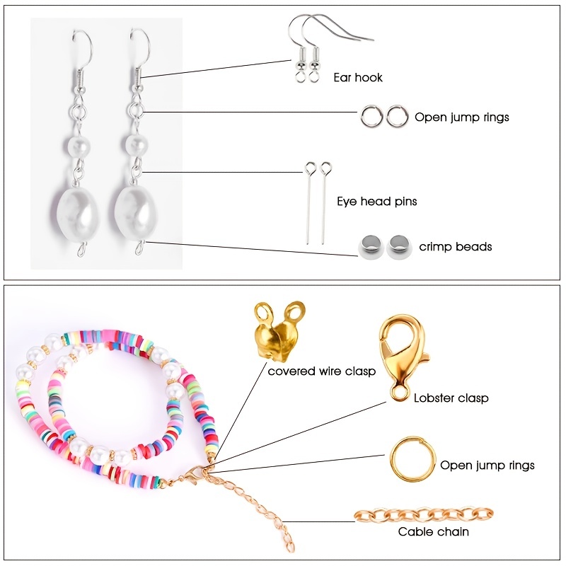 1420pcs 1box Jewelry Findings  - огляд і ціна Jewelry Making Ring Tool